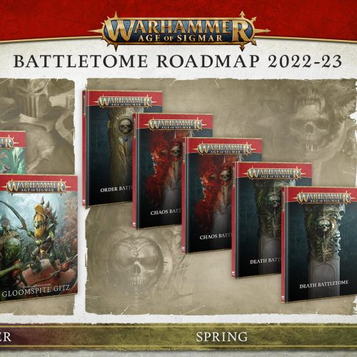 Ya hay roadmap para los siguientes ocho tomos de batalla