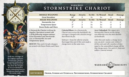 El warscroll del Carro Stormstrike y otras reglas del nuevo tomo Stormcast